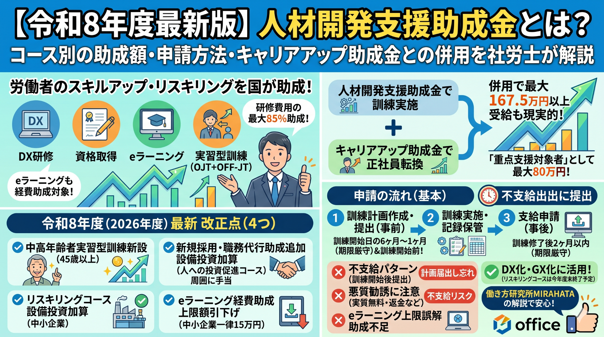 画像の説明
