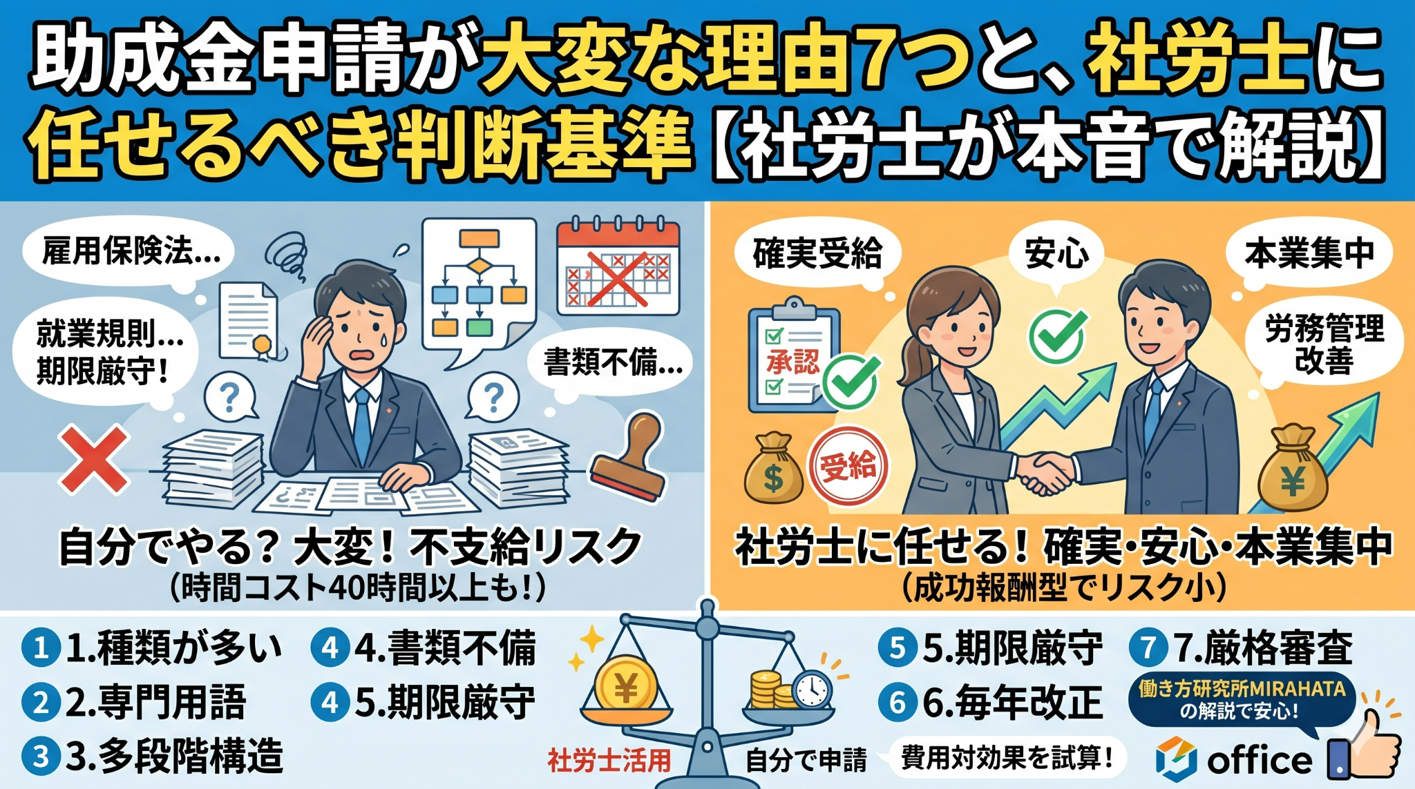 画像の説明